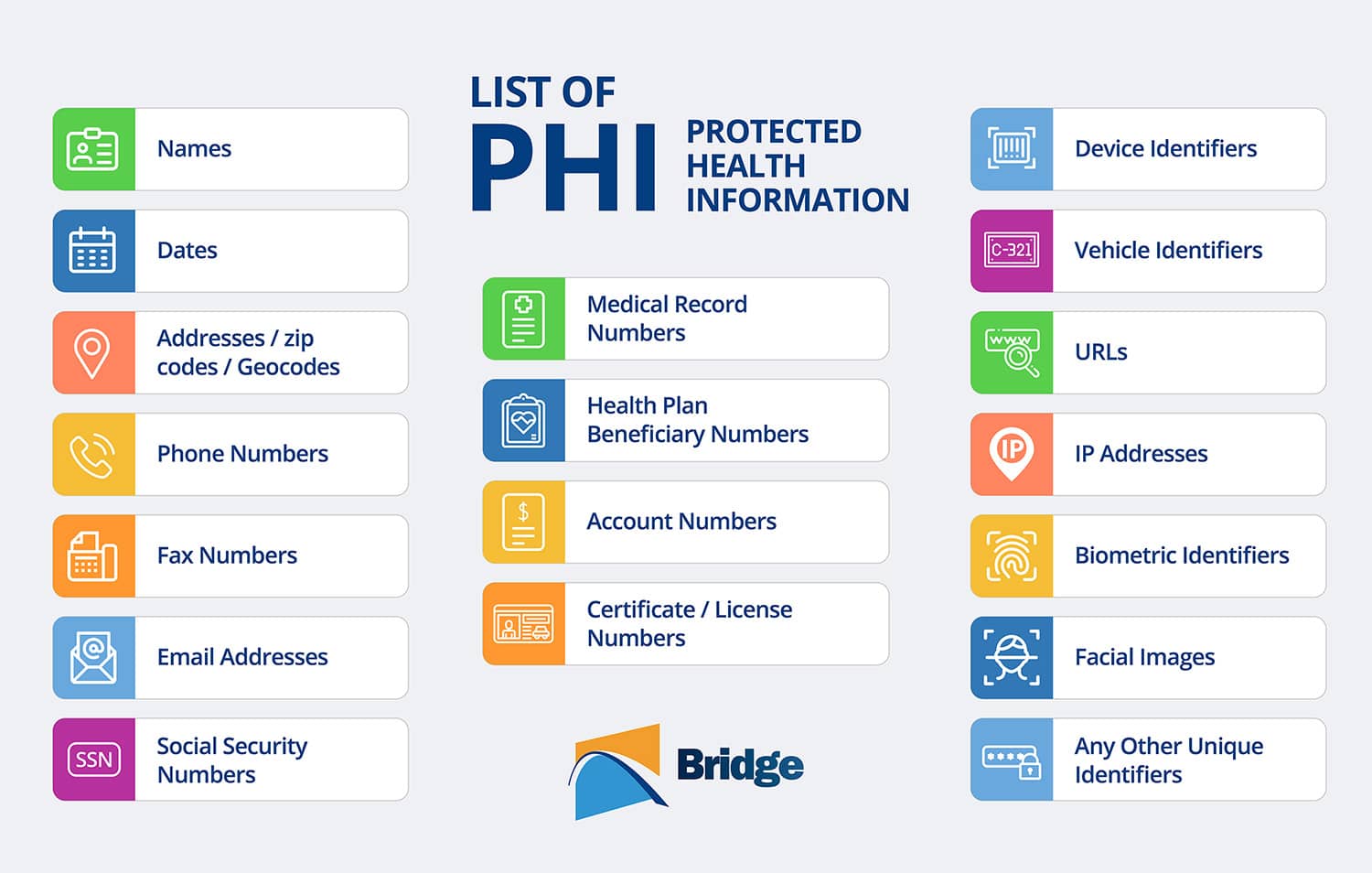 HIPAA-Compliant Video Conferencing