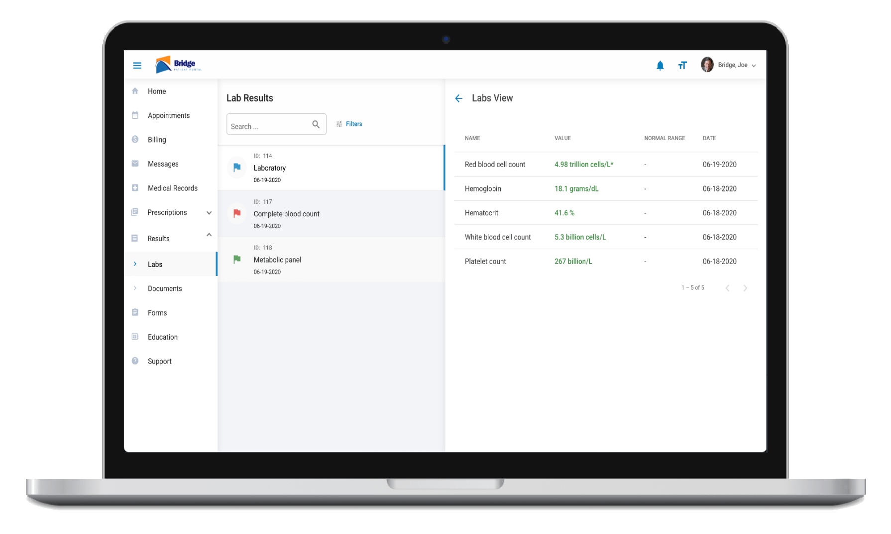 lab results platform