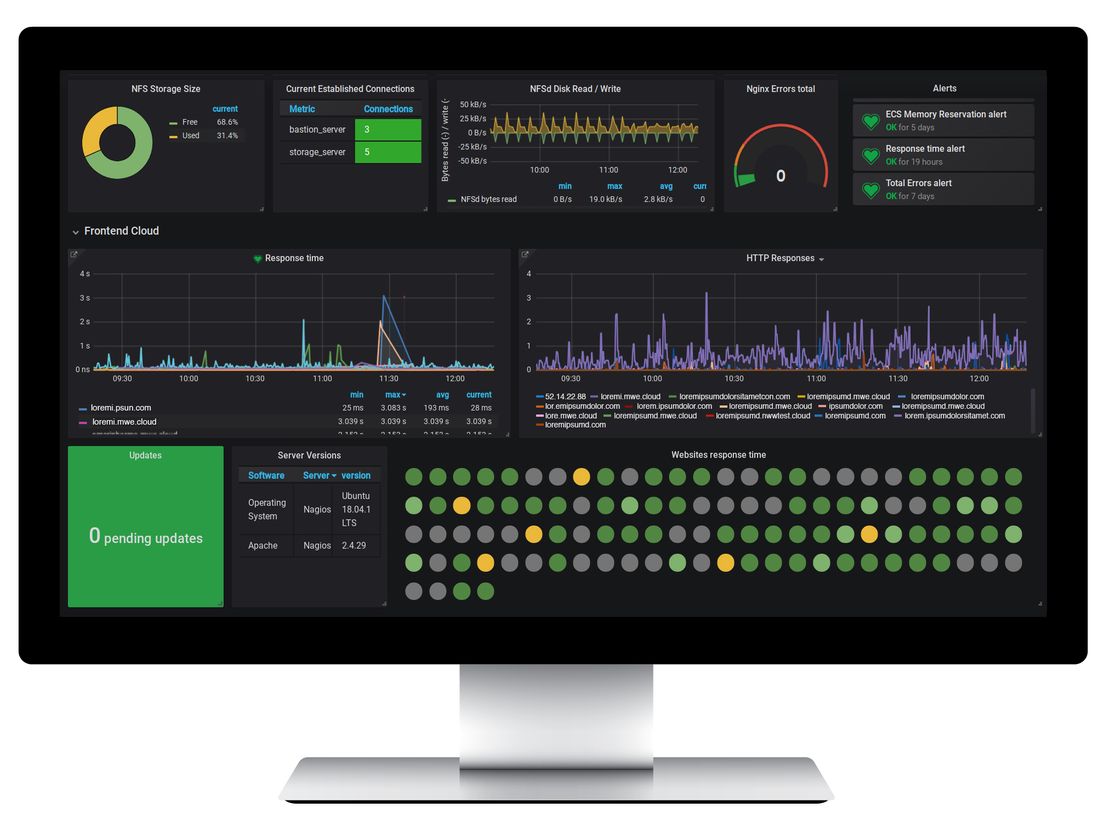 Medical Web Experts launches new HIPAA-compliant cloud hosting
